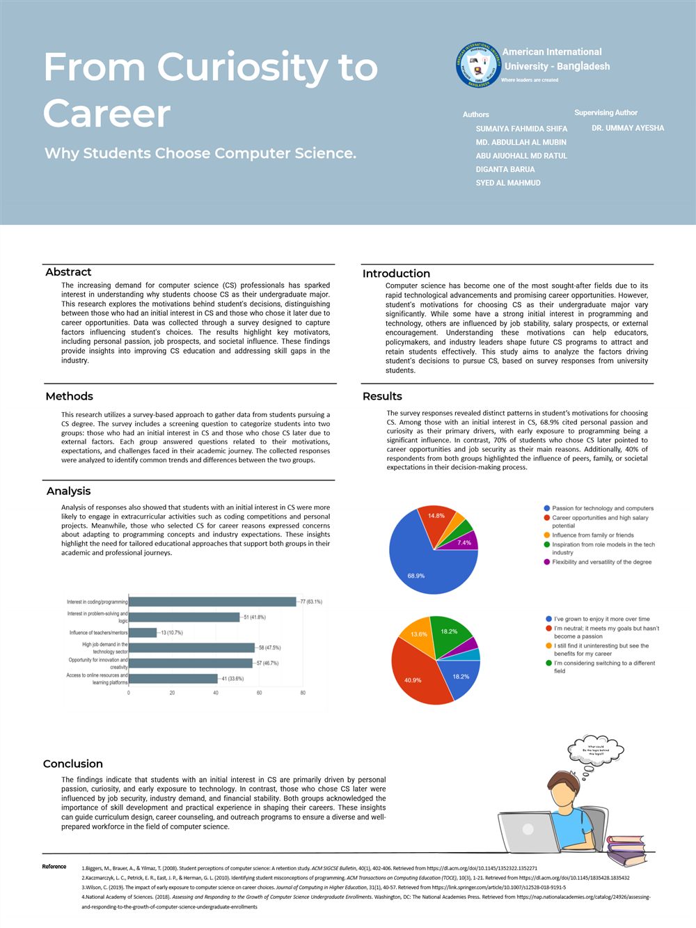From Curiosity to Career — Computer Science research poster