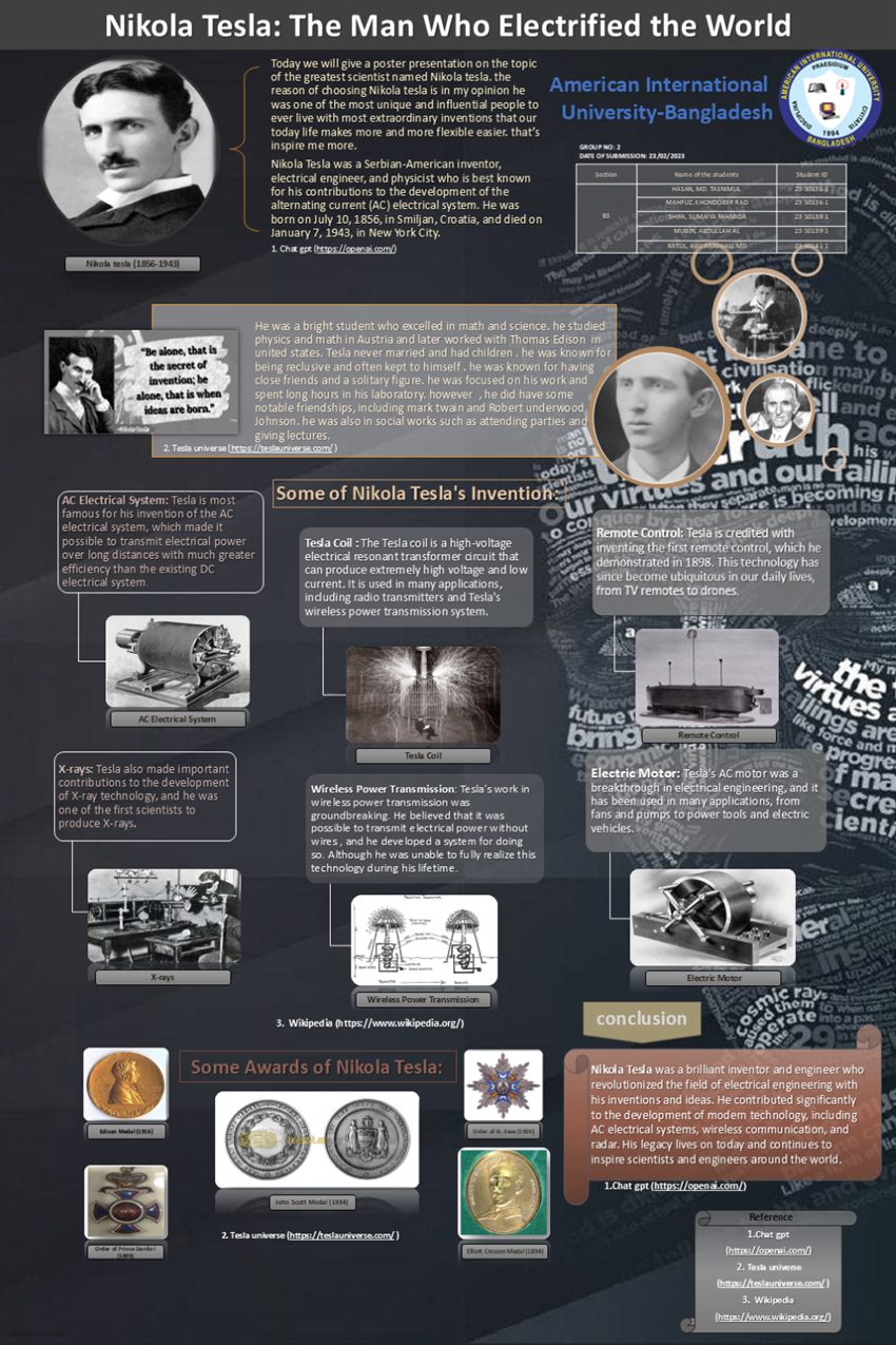 Nikola Tesla — physics poster presentation